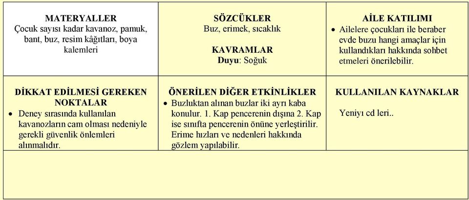 DİKKAT EDİLMESİ GEREKEN NOKTALAR Deney sırasında kullanılan kavanozların cam olması nedeniyle gerekli güvenlik önlemleri alınmalıdır.