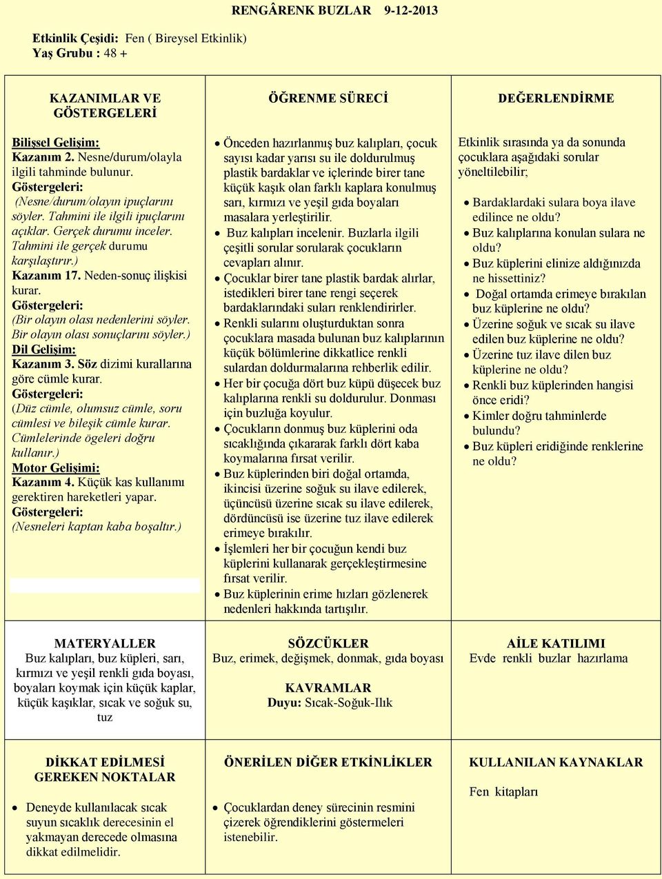 Bir olayın olası sonuçlarını söyler.) Dil Gelişim: Kazanım 3. Söz dizimi kurallarına göre cümle kurar. (Düz cümle, olumsuz cümle, soru cümlesi ve bileşik cümle kurar.