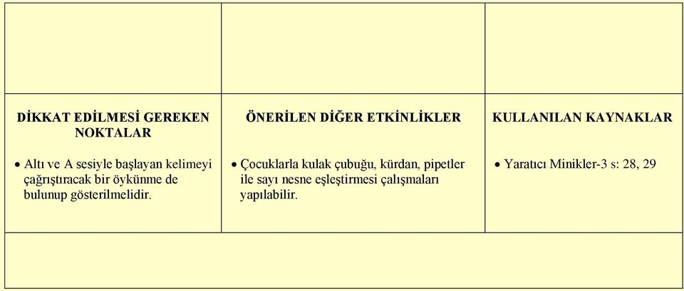 Çocuklarla kulak çubuğu, kürdan, pipetler ile sayı nesne