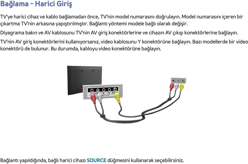 Diyagrama bakın ve AV kablosunu TV'nin AV giriş konektörlerine ve cihazın AV çıkışı konektörlerine bağlayın.