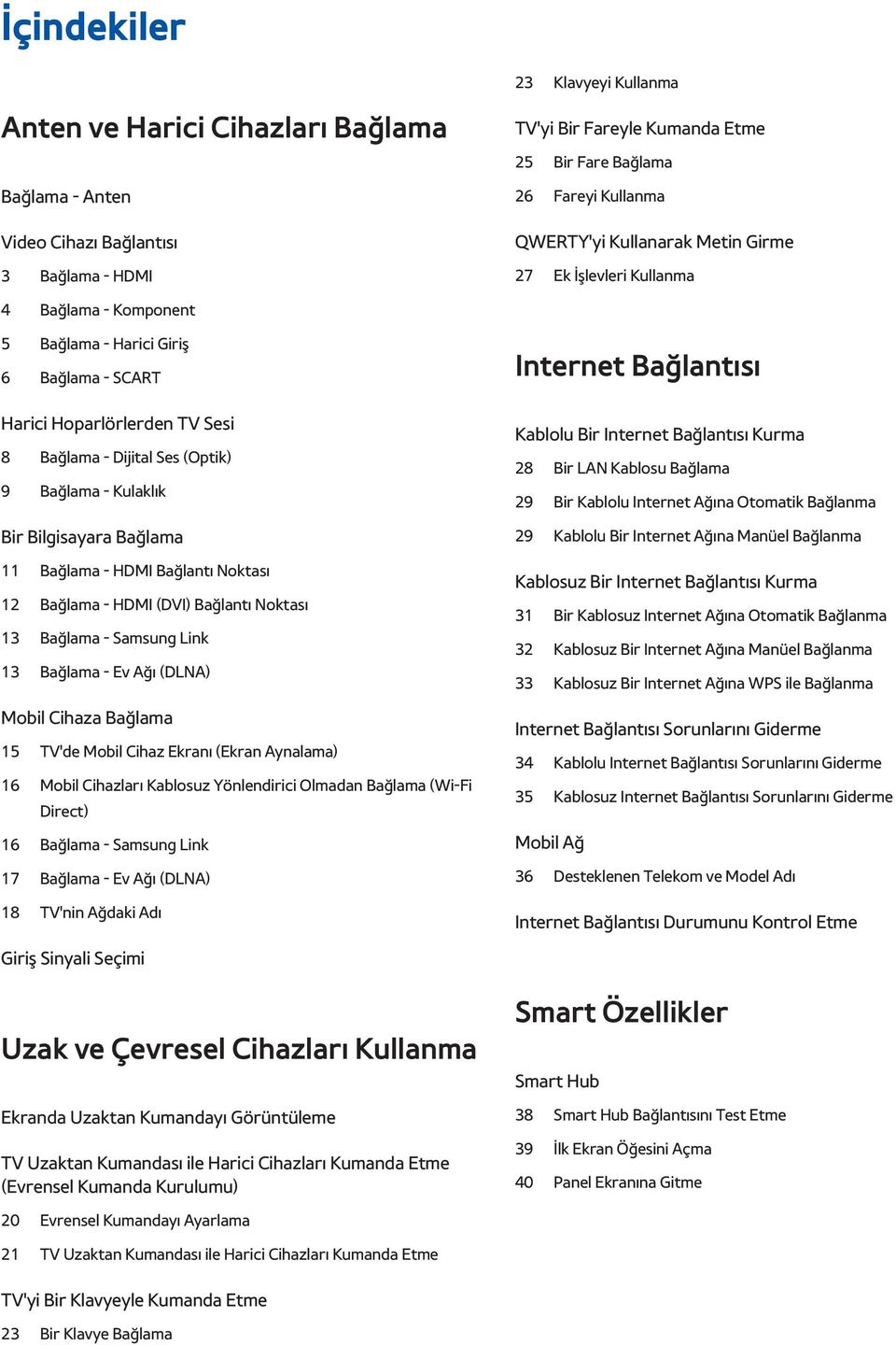 Kulaklık Bir Bilgisayara Bağlama 11 Bağlama - HDMI Bağlantı Noktası 12 Bağlama - HDMI (DVI) Bağlantı Noktası 13 Bağlama - Samsung Link 13 Bağlama - Ev Ağı (DLNA) Mobil Cihaza Bağlama 15 TV'de Mobil