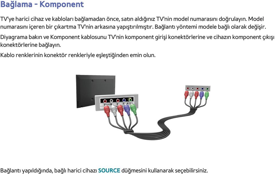 Diyagrama bakın ve Komponent kablosunu TV'nin komponent girişi konektörlerine ve cihazın komponent çıkışı konektörlerine bağlayın.