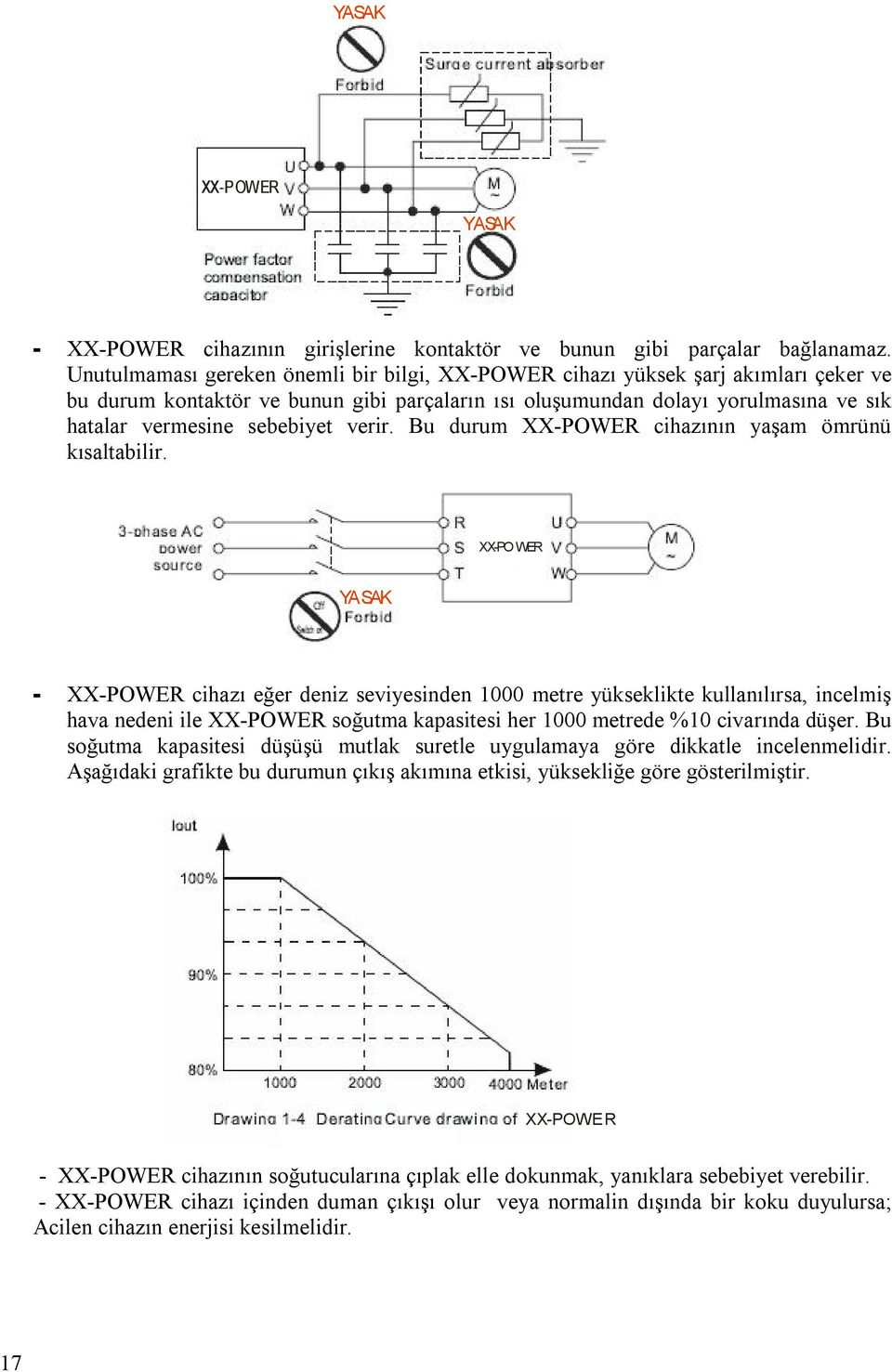 verir. Bu durum XX-POWER cihazının yaşam ömrünü kısaltabilir.