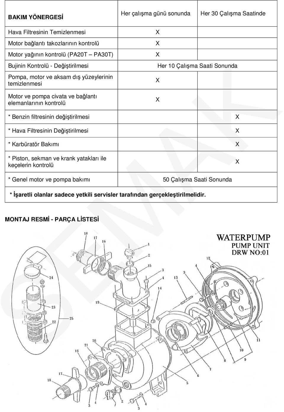 Çalışma Saati Sonunda * Benzin filtresinin değiştirilmesi * Hava Filtresinin Değiştirilmesi * Karbüratör Bakımı * Piston, sekman ve krank yatakları ile keçelerin