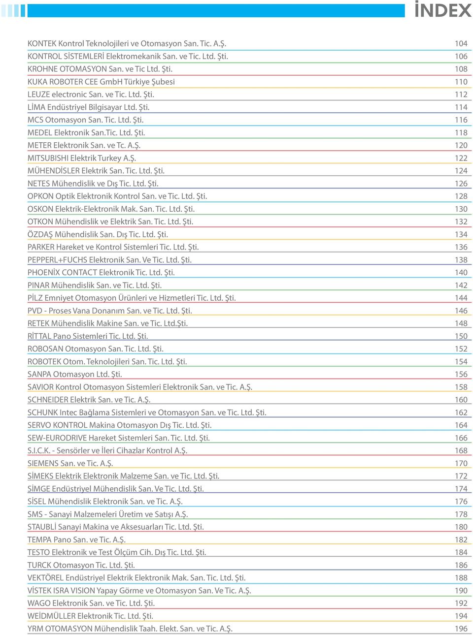 Tic. Ltd. Şti. NETES Mühendislik ve Dış Tic. Ltd. Şti. OPKON Optik Elektronik Kontrol San. ve Tic. Ltd. Şti. OSKON Elektrik-Elektronik Mak. San. Tic. Ltd. Şti. OTKON Mühendislik ve Elektrik San. Tic. Ltd. Şti. ÖZDAŞ Mühendislik San.
