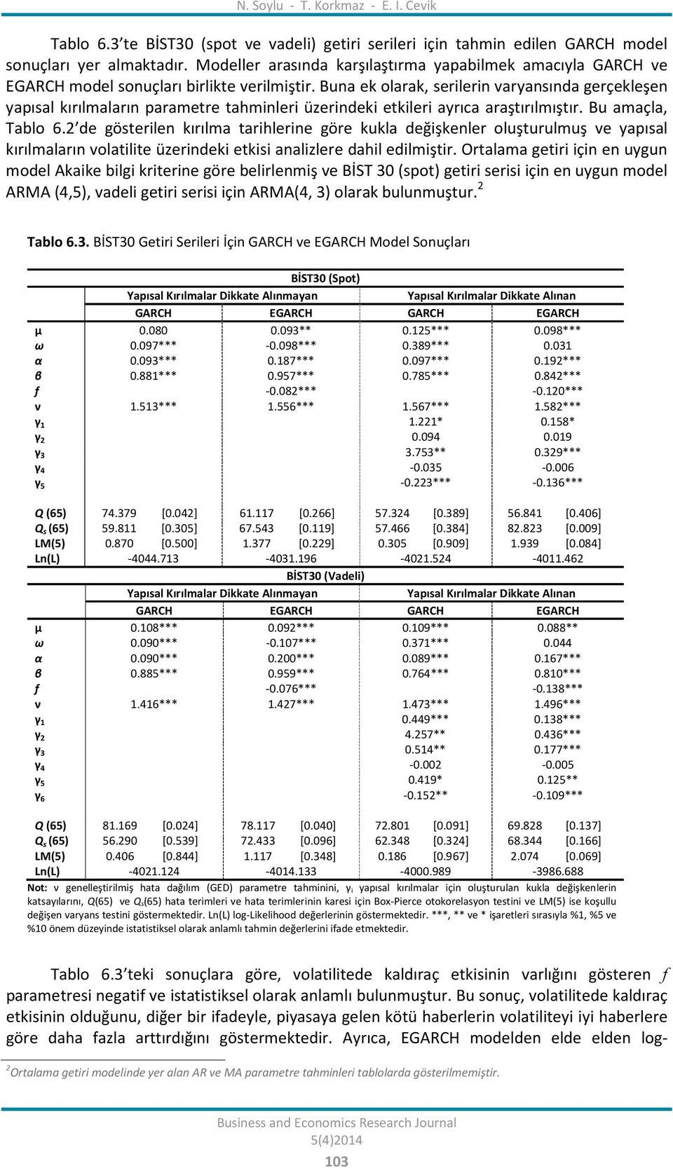 Buna ek olarak, serilerin varyansında gerçekleşen yapısal kırılmaların parametre tahminleri üzerindeki etkileri ayrıca araştırılmıştır. Bu amaçla, Tablo 6.