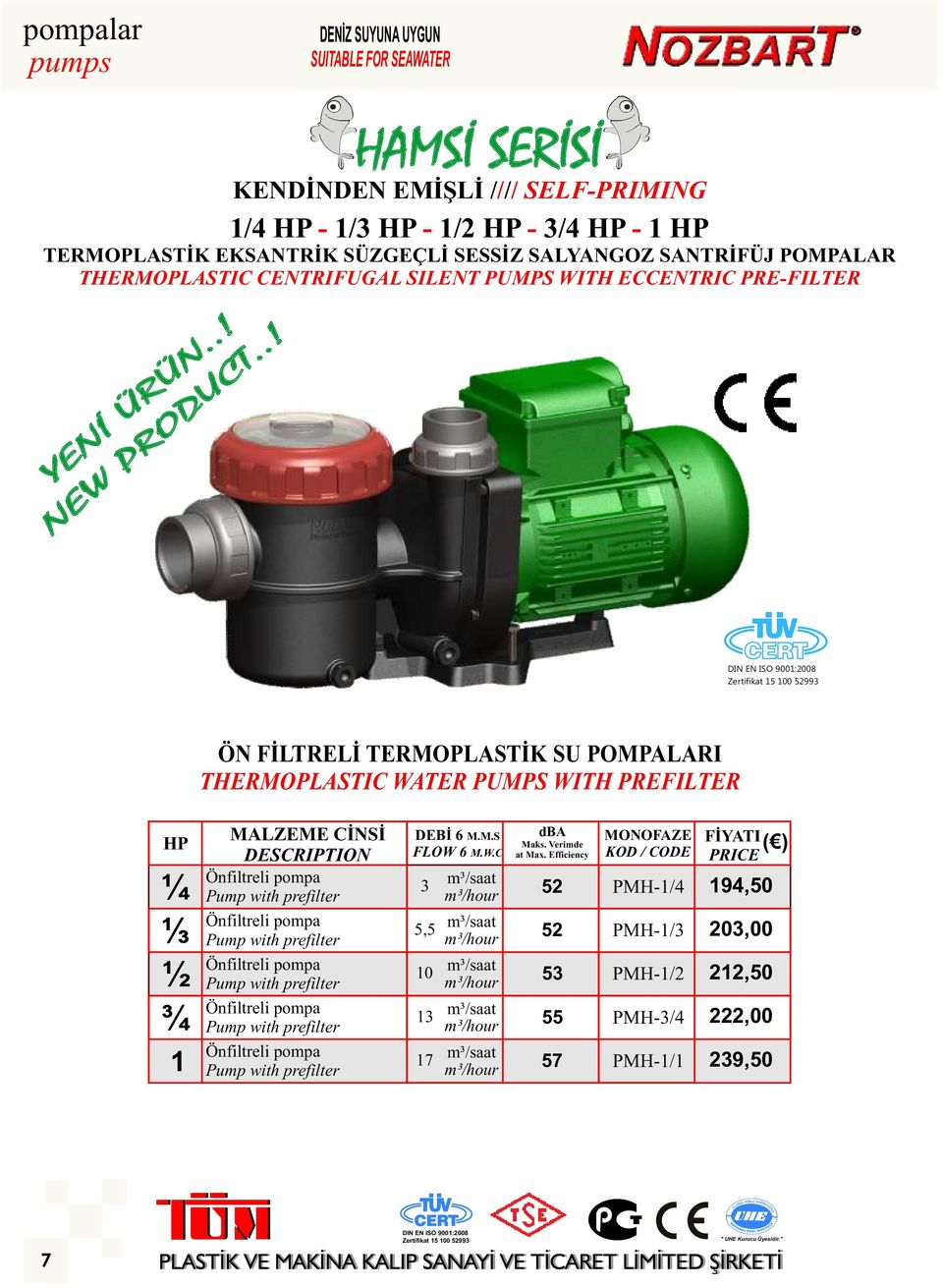 .! ÖN FİLTRELİ TERMOPLASTİK SU POMPALARI THERMOPLASTIC WATER PUMPS WITH PREFILTER ¼ ½ ¾ 1 Önfiltreli pompa Pump with prefilter Önfiltreli pompa Pump with prefilter