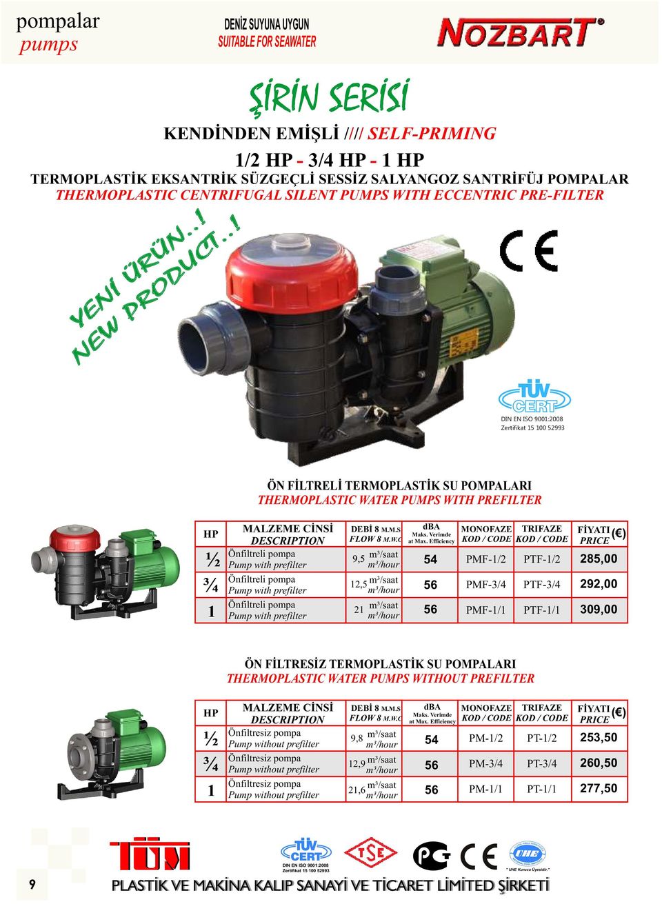 .! ŞİRİN SERİSİ ÖN FİLTRELİ TERMOPLASTİK SU POMPALARI THERMOPLASTIC WATER PUMPS WITH PREFILTER ½ ¾ 1 Önfiltreli pompa Pump with prefilter Önfiltreli pompa Pump with prefilter Önfiltreli pompa Pump