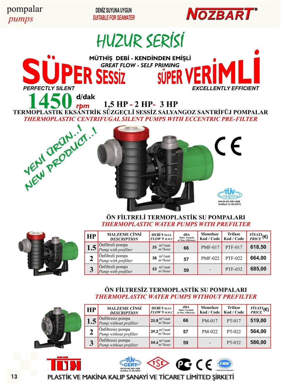 .! EXCELLENTLY EFFICIENT ÖN FİLTRELİ TERMOPLASTİK SU POMPALARI THERMOPLASTIC WATER PUMPS WITH PREFILTER 1.