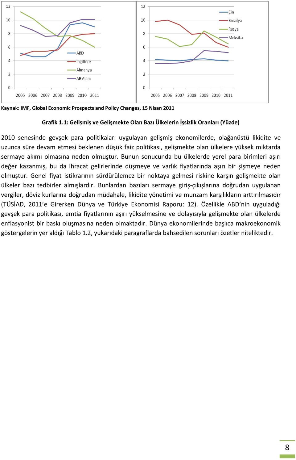 beklenen düşük faiz politikası, gelişmekte olan ülkelere yüksek miktarda sermaye akımı olmasına neden olmuştur.