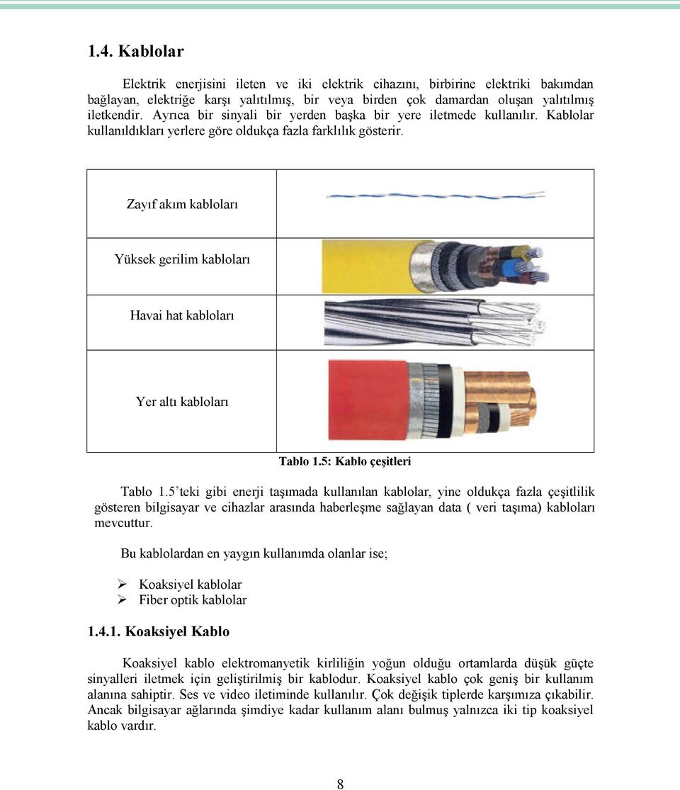 Zayıf akım kabloları Yüksek gerilim kabloları Havai hat kabloları Yer altı kabloları Tablo 1.5: Kablo çeşitleri Tablo 1.