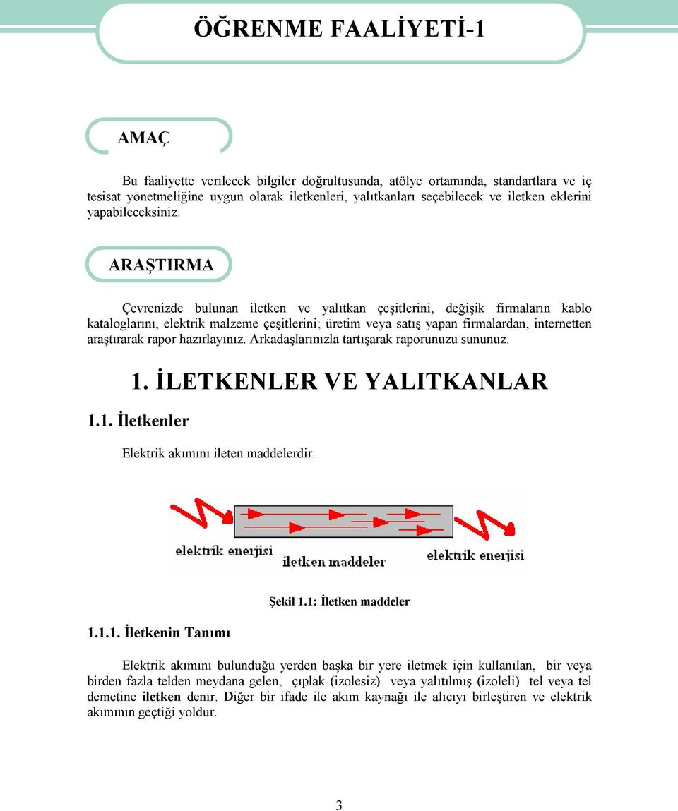 ARAŞTIRMA Çevrenizde bulunan iletken ve yalıtkan çeşitlerini, değişik firmaların kablo kataloglarını, elektrik malzeme çeşitlerini; üretim veya satış yapan firmalardan, internetten araştırarak rapor