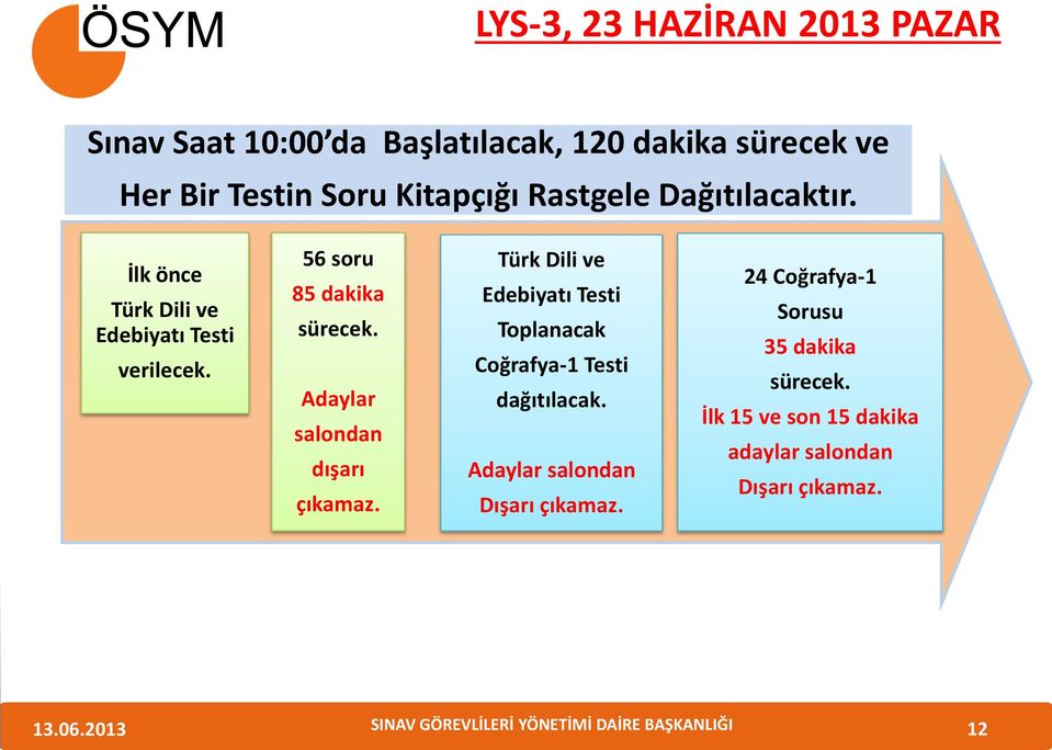 Adaylar salondan dışarı çıkamaz. Türk Dili ve Edebiyatı Testi Toplanacak Coğrafya-1 Testi dağıtılacak.