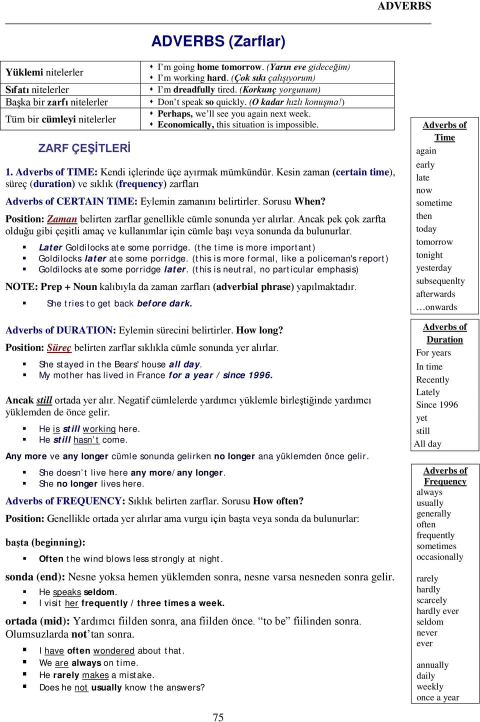 TIME: Kendi içlerinde üçe ayırmak mümkündür. Kesin zaman (certain time), süreç (duration) ve sıklık (frequency) zarfları CERTAIN TIME: Eylemin zamanını belirtirler. Sorusu When?