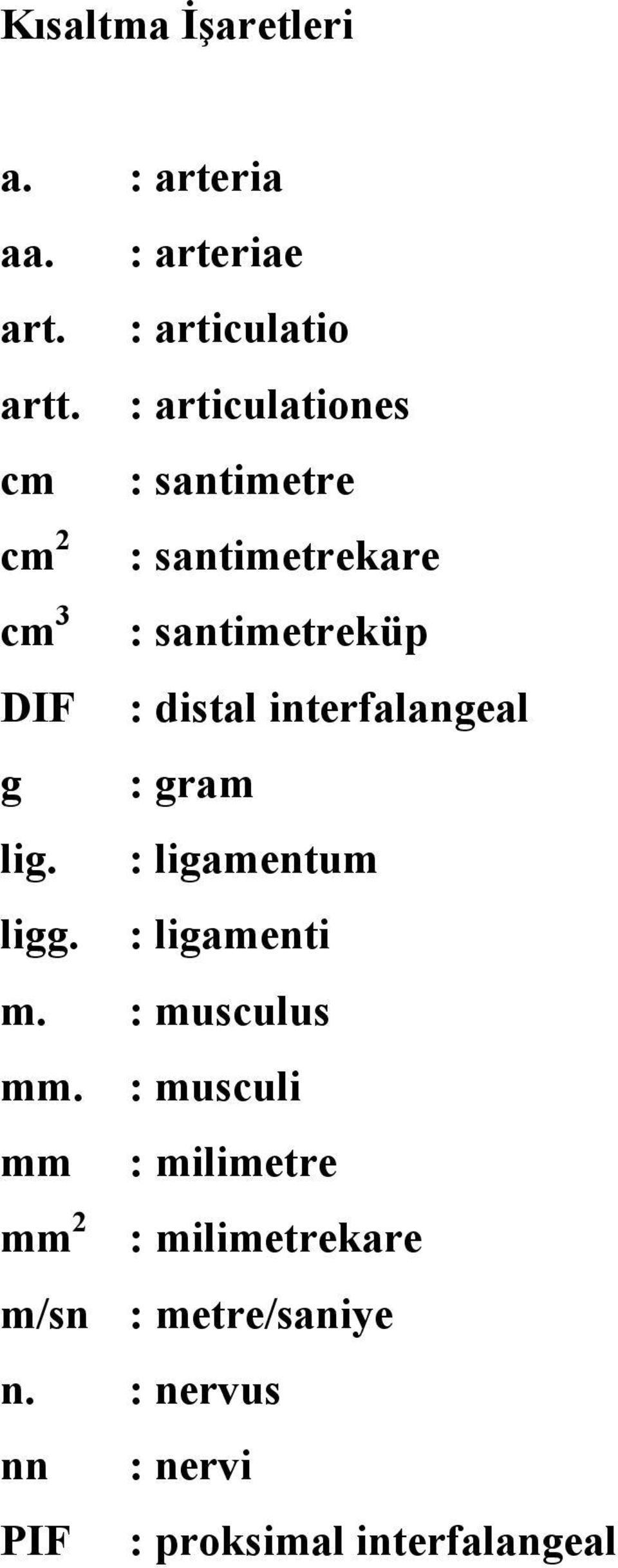 interfalangeal g : gram lig. : ligamentum ligg. : ligamenti m. : musculus mm.