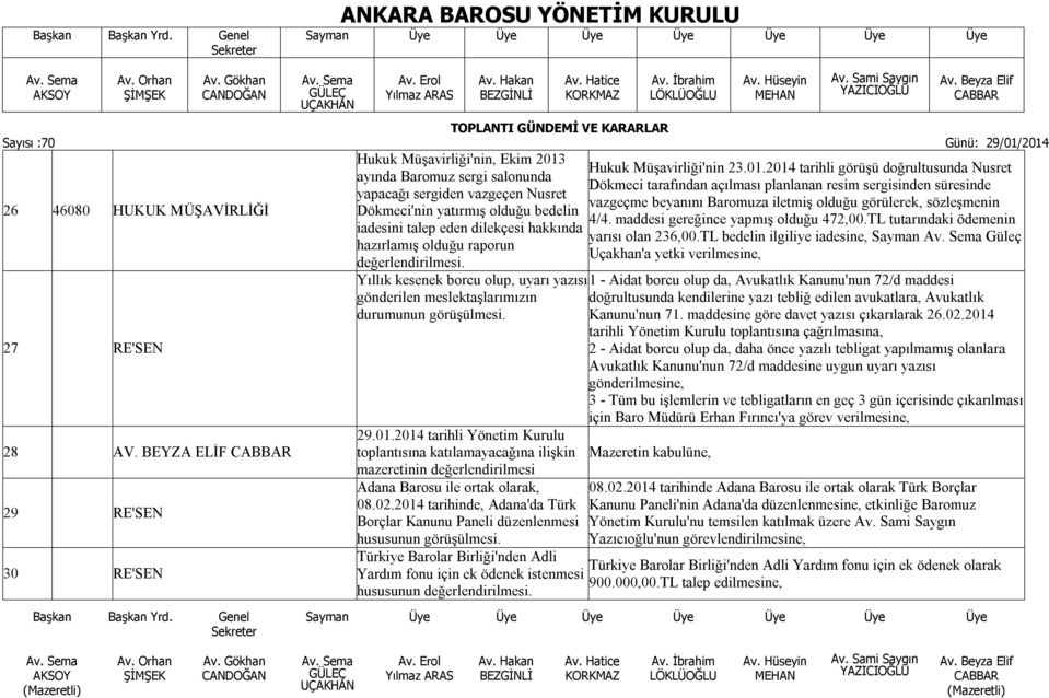 2014 tarihli görüşü doğrultusunda Nusret ayında Baromuz sergi salonunda Dökmeci tarafından açılması planlanan resim sergisinden süresinde yapacağı sergiden vazgeçen Nusret vazgeçme beyanını Baromuza