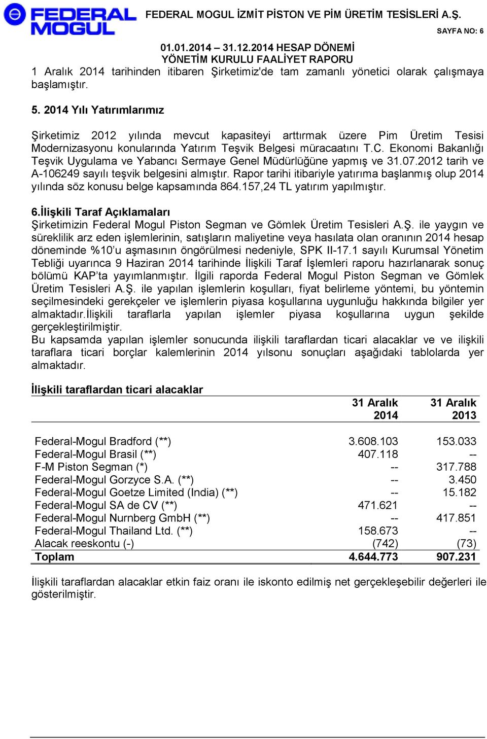 Ekonomi Bakanlığı Teşvik Uygulama ve Yabancı Sermaye Genel Müdürlüğüne yapmış ve 31.07.2012 tarih ve A-106249 sayılı teşvik belgesini almıştır.