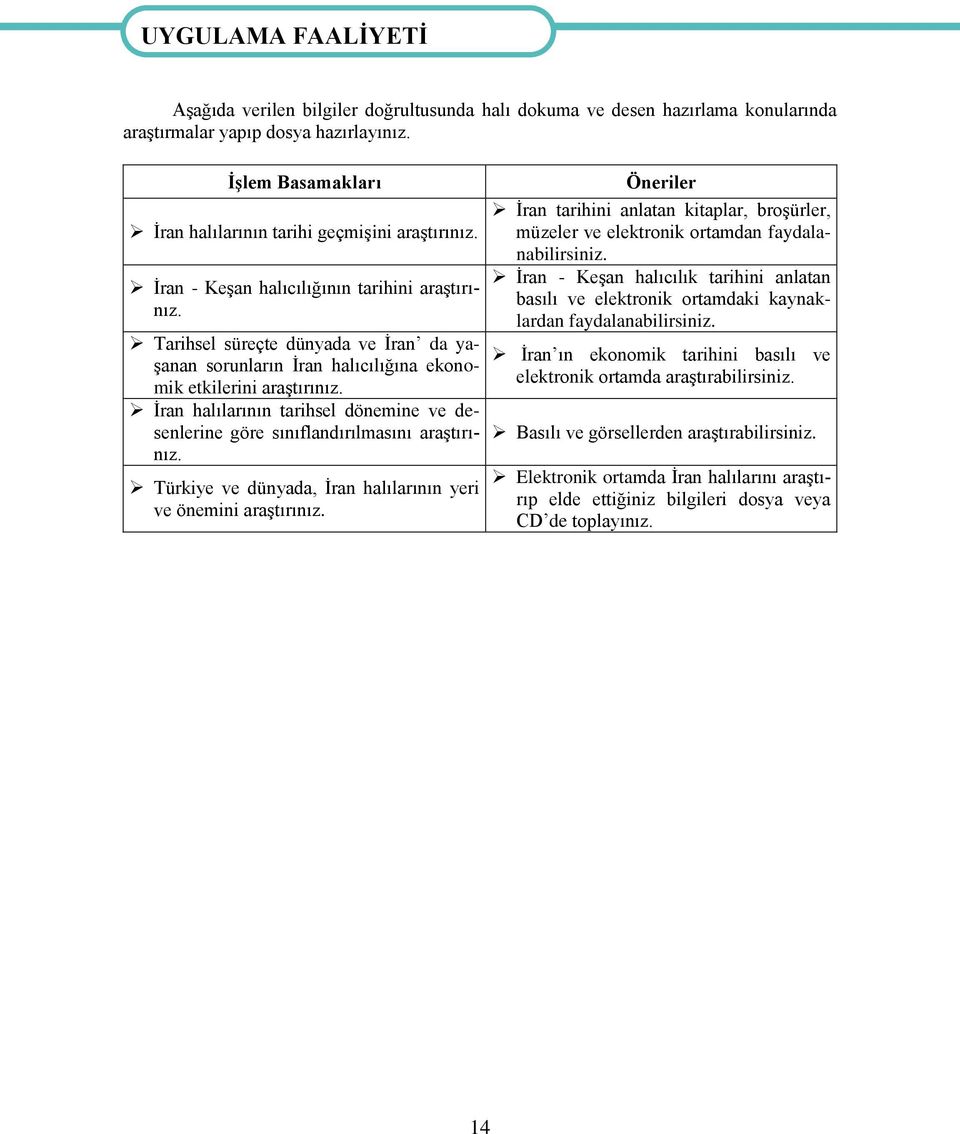 Tarihsel süreçte dünyada ve İran da yaşanan sorunların İran halıcılığına ekonomik etkilerini araştırınız. İran halılarının tarihsel dönemine ve desenlerine göre sınıflandırılmasını araştırınız.