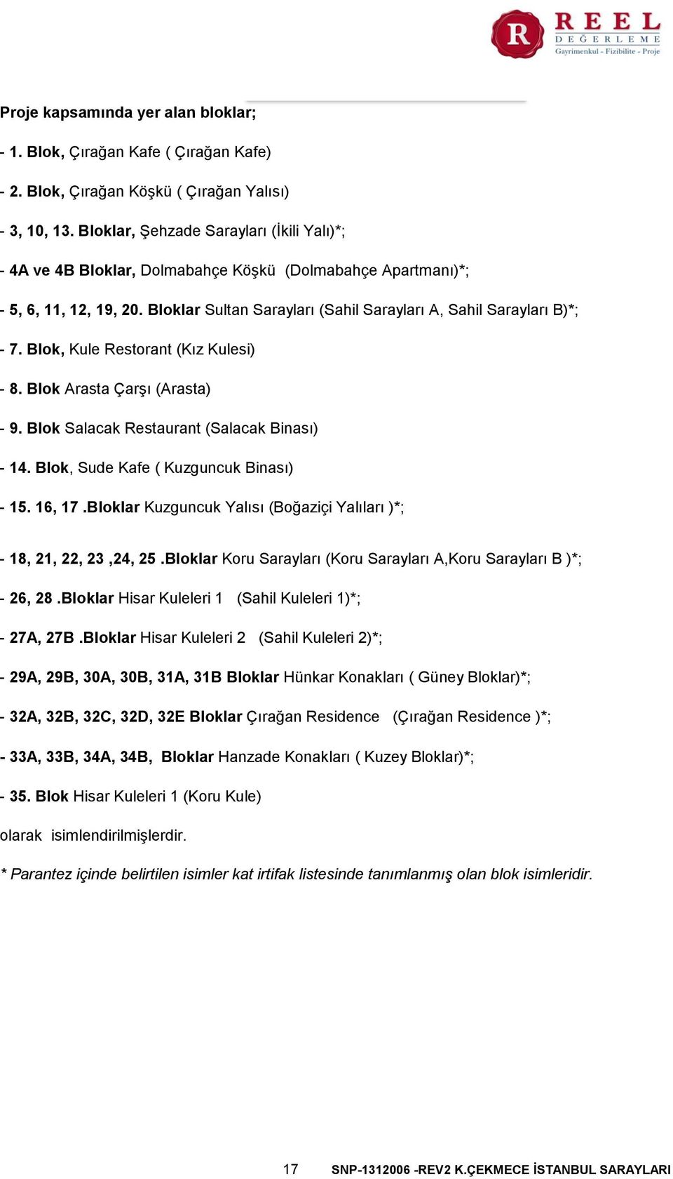 Blok, Kule Restorant (Kız Kulesi) - 8. Blok Arasta Çarşı (Arasta) - 9. Blok Salacak Restaurant (Salacak Binası) - 14. Blok, Sude Kafe ( Kuzguncuk Binası) - 15. 16, 17.