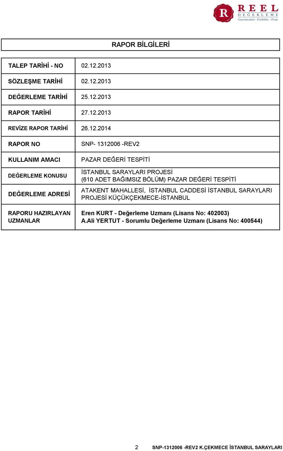 SARAYLARI PROJESİ (610 ADET BAĞIMSIZ BÖLÜM) PAZAR DEĞERİ TESPİTİ ATAKENT MAHALLESİ, İSTANBUL CADDESİ İSTANBUL SARAYLARI PROJESİ