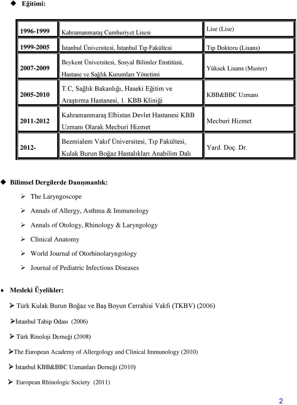 KBB Kliniği Kahramanmaraş Elbistan Devlet Hastanesi KBB Uzmanı Olarak Mecburi Hizmet Bezmialem Vakıf Üniversitesi, Tıp Fakültesi, Kulak Burun Boğaz Hastalıkları Anabilim Dalı Yüksek Lisans (Master)