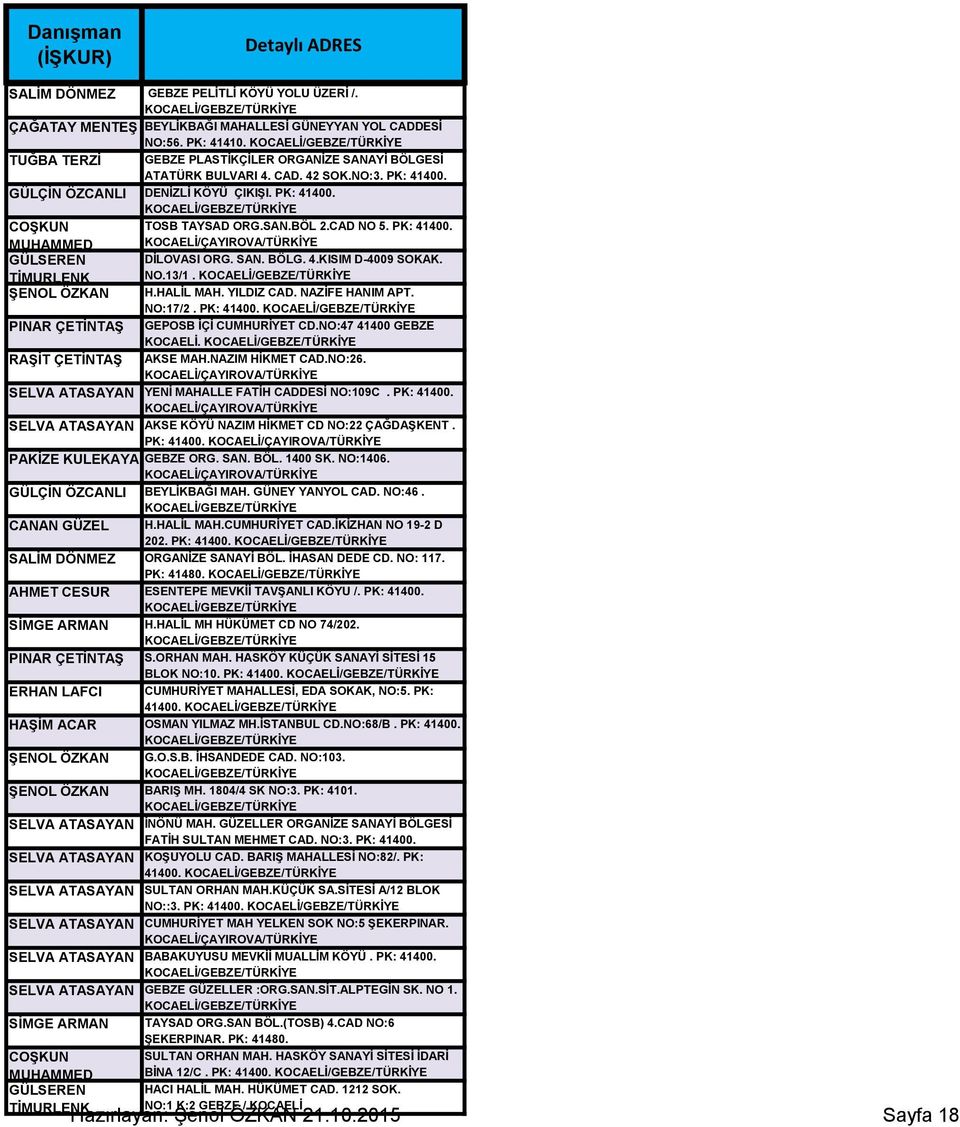 PK: 41400. MUHAMMED GÜLSEREN DİLOVA ORG. SAN. BÖLG. 4.KIM D-4009 SOKAK. TİMURLENK NO.13/1. ŞENOL ÖZKAN H.HALİL MAH. YILDIZ CAD. NAZİFE HANIM APT. NO:17/2. PK: 41400.