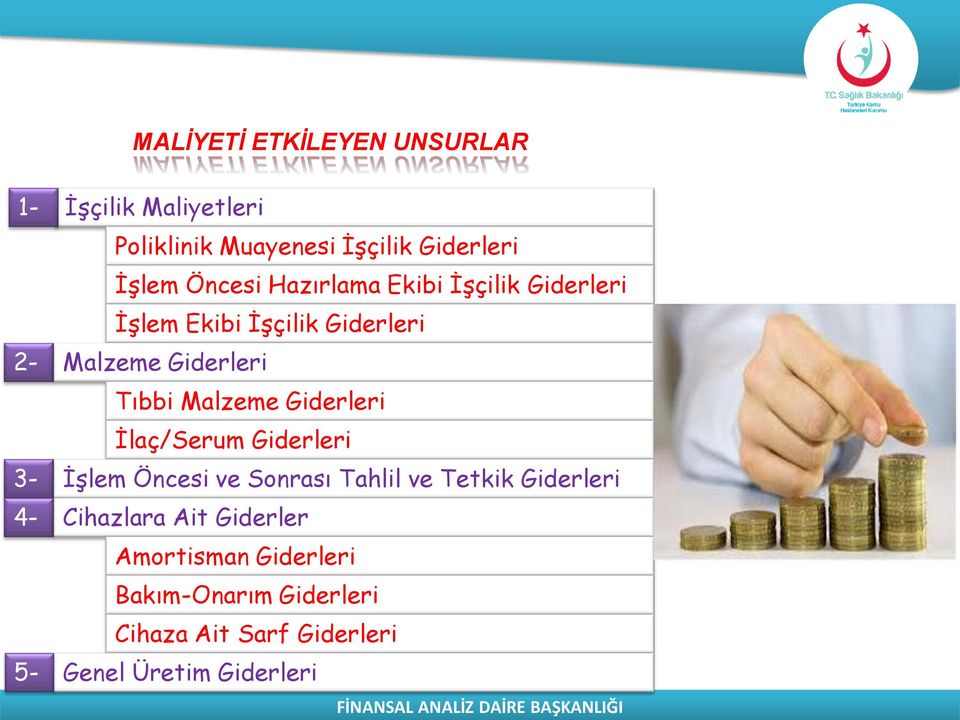 Malzeme Giderleri İlaç/Serum Giderleri İşlem Öncesi ve Sonrası Tahlil ve Tetkik Giderleri Cihazlara