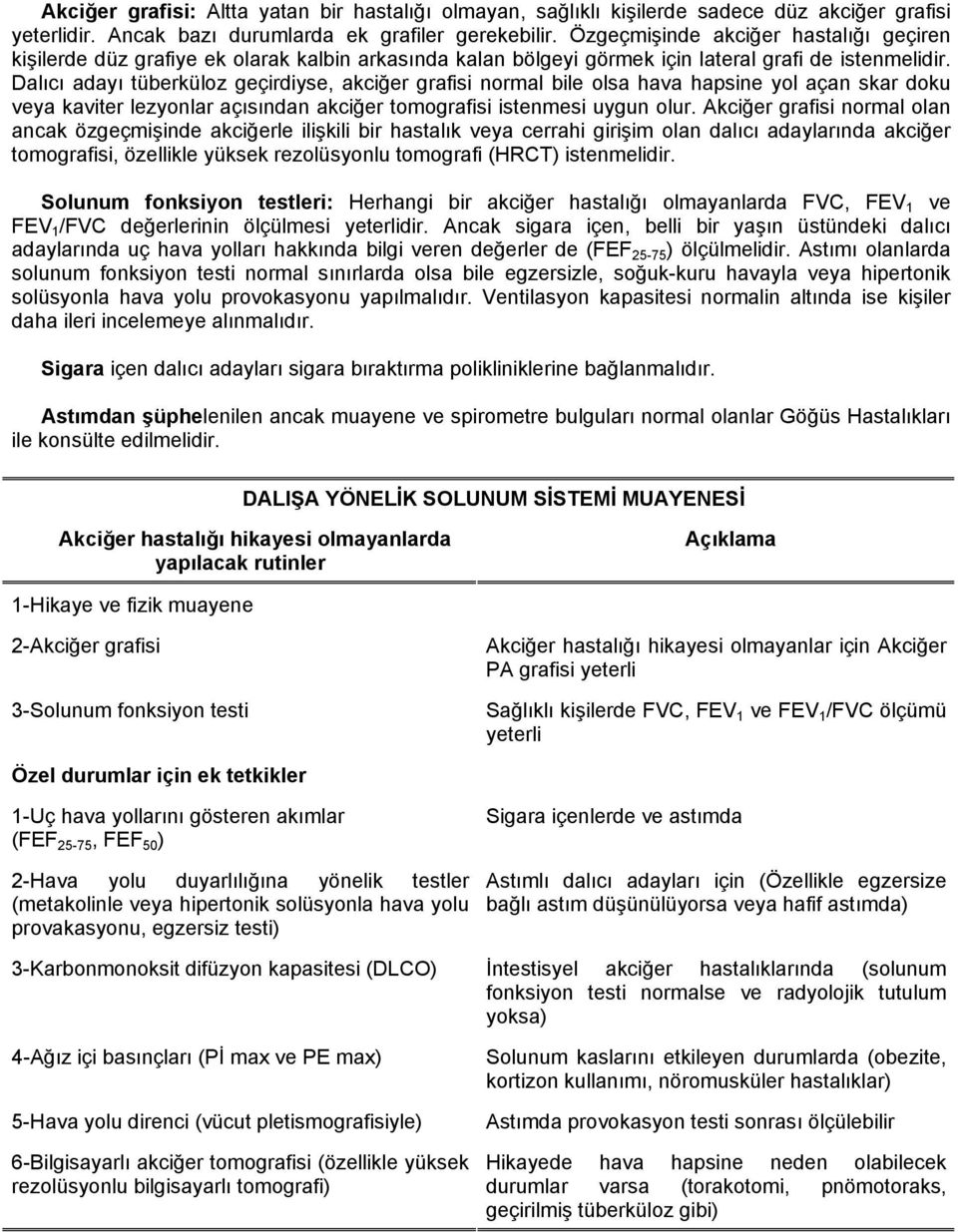 Dalıcı adayı tüberküloz geçirdiyse, akciğer grafisi normal bile olsa hava hapsine yol açan skar doku veya kaviter lezyonlar açısından akciğer tomografisi istenmesi uygun olur.