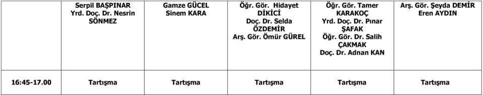 Doç. Dr. Pınar ŞAFAK Öğr. Gör. Dr. Salih ÇAKMAK Doç. Dr. Adnan KAN Arş. Gör. Şeyda DEMİR Eren AYDIN 16:45-17.