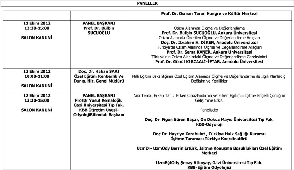 Osman Turan Kongre ve Kültür Merkezi Otizm Alanında Ölçme ve Değerlendirme Prof. Dr. Bülbin SUCUOĞLU, Ankara Üniversitesi Otizm Alanında Önerilen Ölçme ve Değerlendirme Araçları Doç. Dr. İbrahim H.