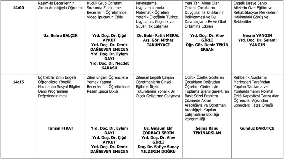 Bireye Sahip Ailelerin Özel Eğitim ve Rehabilitasyon Merkezlerin Hakkındaki Görüş ve Beklentiler Uz. Behre BALÇIK Yrd. Doç. Dr. Çığıl AYKUT Yrd. Doç. Dr. Deniz DAĞSEVEN EMECEN Yrd. Doç. Dr. Eylem DAYI Yrd.