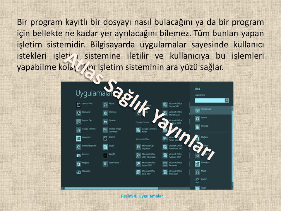 Bilgisayarda uygulamalar sayesinde kullanıcı istekleri işletim sistemine iletilir ve