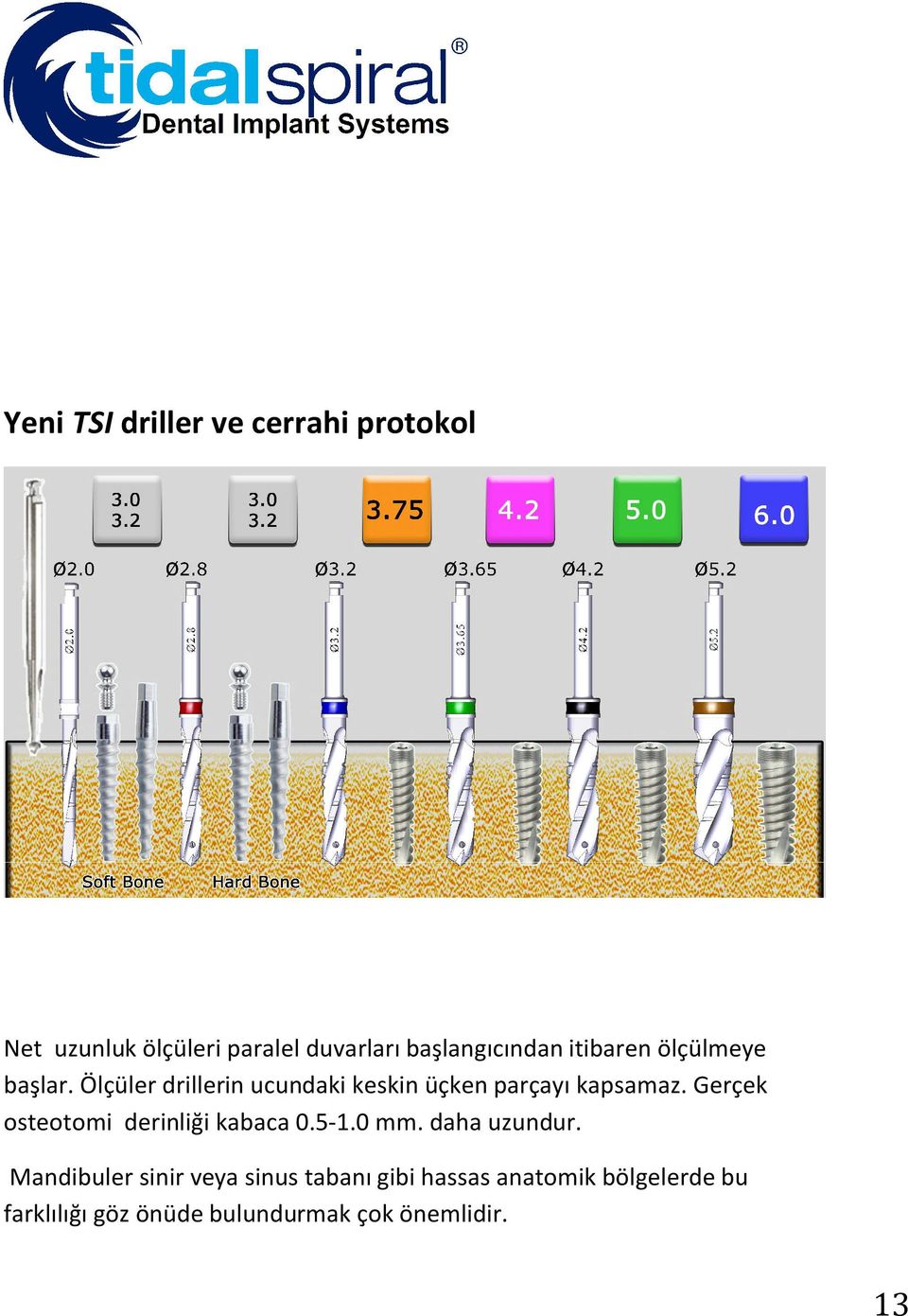 Ölçüler drillerin ucundaki keskin üçken parçayı kapsamaz.