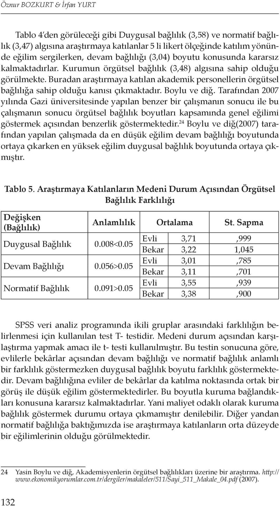 Buradan araştırmaya katılan akademik personellerin örgütsel bağlılığa sahip olduğu kanısı çıkmaktadır. Boylu ve diğ.