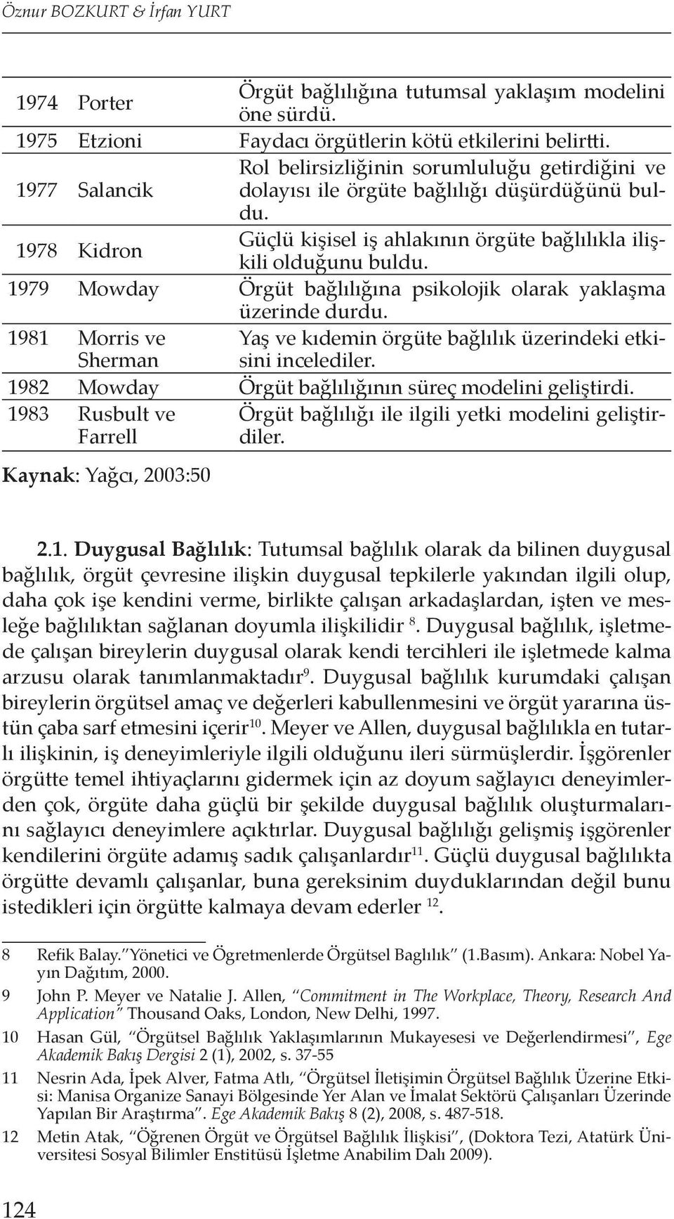 1979 Mowday Örgüt bağlılığına psikolojik olarak yaklaşma üzerinde durdu. 1981 Morris ve Sherman Yaş ve kıdemin örgüte bağlılık üzerindeki etkisini incelediler.