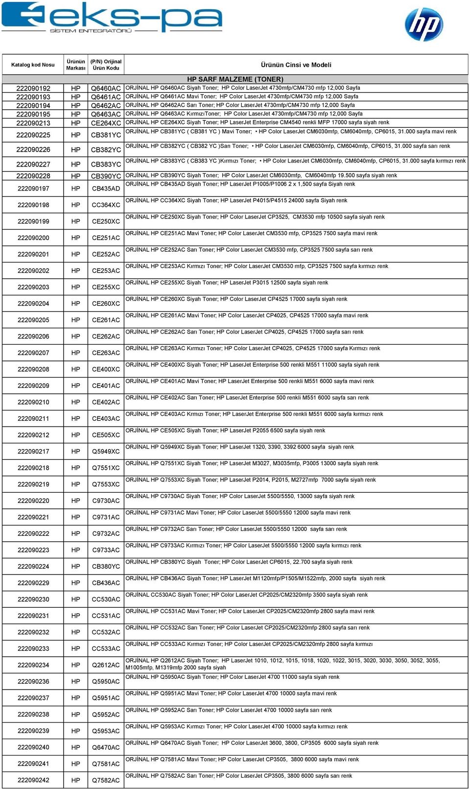LaserJet 4730mfp/CM4730 mfp 12,000 Sayfa 222090213 HP CE264XC ORJİNAL HP CE264XC Siyah Toner; HP LaserJet Enterprise CM4540 renkli MFP 17000 sayfa siyah renk 222090225 HP ORJİNAL HP CB381YC ( CB381
