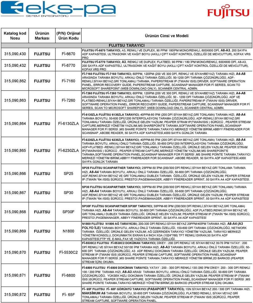 PRO FUJITSU Fİ-6770 TARAYICI; A3, RENKLİ VE DUPLEX; FLATBED, 90 PPM / 180 İPM MONO/RENKLİ, 600X600 DPİ, A8-A3, 200 SAYFA ADF KAPASİTELİ, ULTRASONİK VE KAĞIT BOYU (AKILLI ÇİFT KAĞIT KONTROL ÖZELLİĞİ
