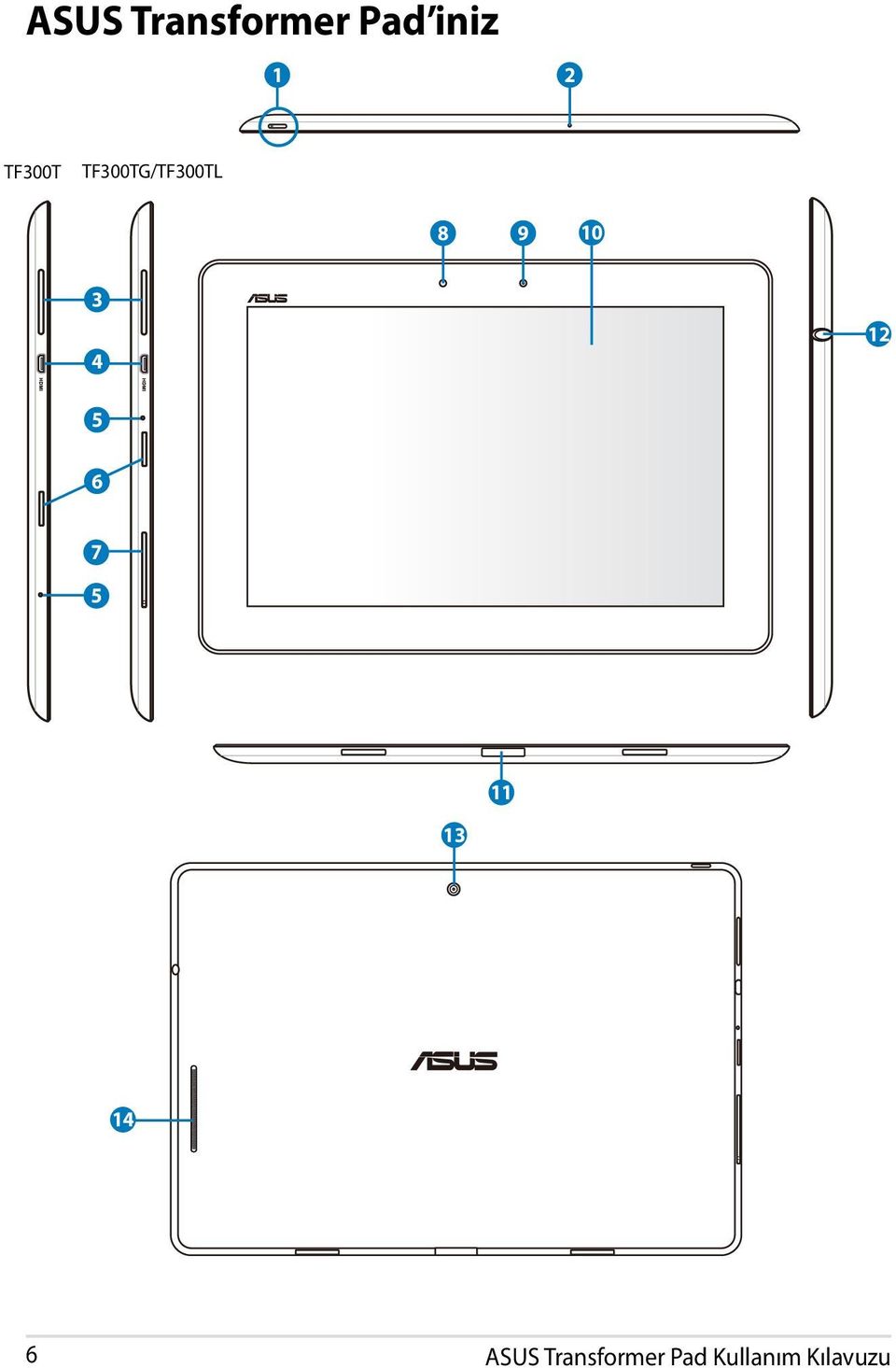 3 4 12 5 6 7 5 11 13 14 6 ASUS