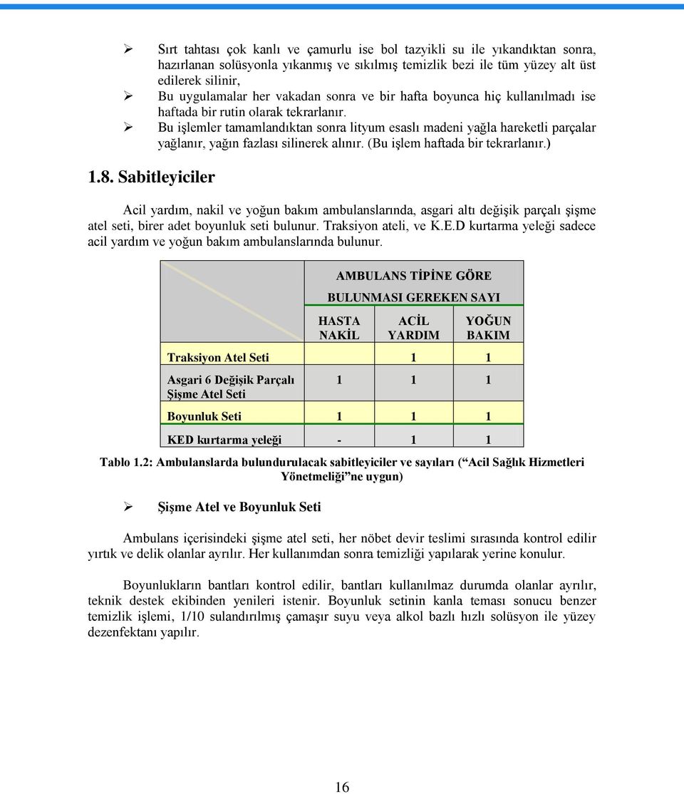 Bu işlemler tamamlandıktan sonra lityum esaslı madeni yağla hareketli parçalar yağlanır, yağın fazlası silinerek alınır. (Bu işlem haftada bir tekrarlanır.) 1.8.