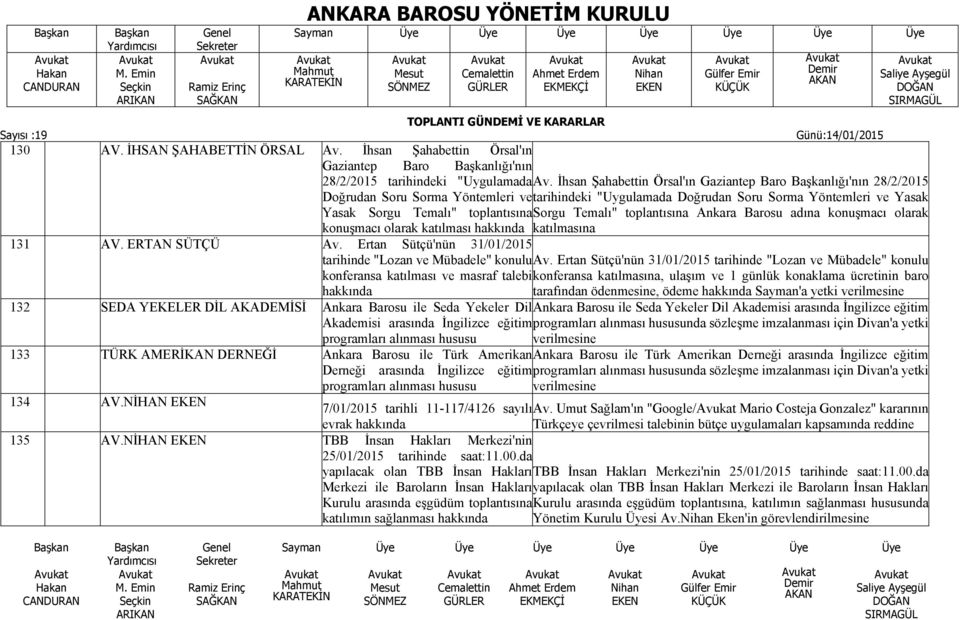 Temalı" toplantısına Ankara Barosu adına konuşmacı olarak konuşmacı olarak katılması hakkında katılmasına 131 AV. ERTAN SÜTÇÜ Av. Ertan Sütçü'nün 31/01/2015 tarihinde "Lozan ve Mübadele" konuluav.