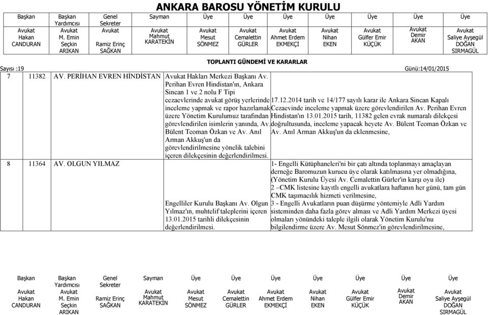 Perihan Evren üzere Yönetim Kurulumuz tarafından Hindistan'ın 13.01.2015 tarih, 11382 gelen evrak numaralı dilekçesi görevlendirilen isimlerin yanında, Av. doğrultusunda, inceleme yapacak heyete Av.