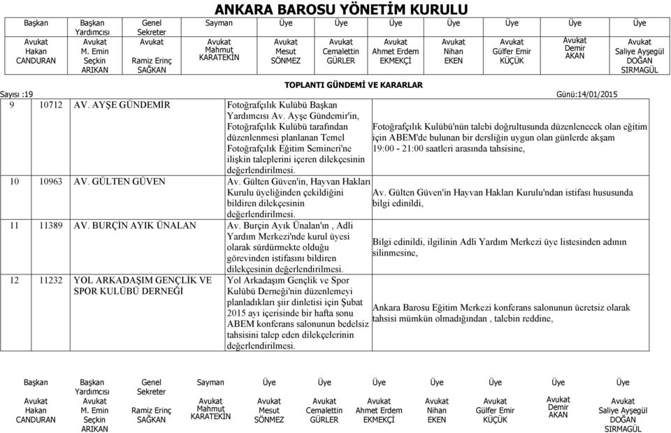 Gülten Güven'in, Hayvan Hakları Kurulu üyeliğinden çekildiğini bildiren dilekçesinin değerlendirilmesi. 11 11389 AV. BURÇİN AYIK ÜNALAN Av.