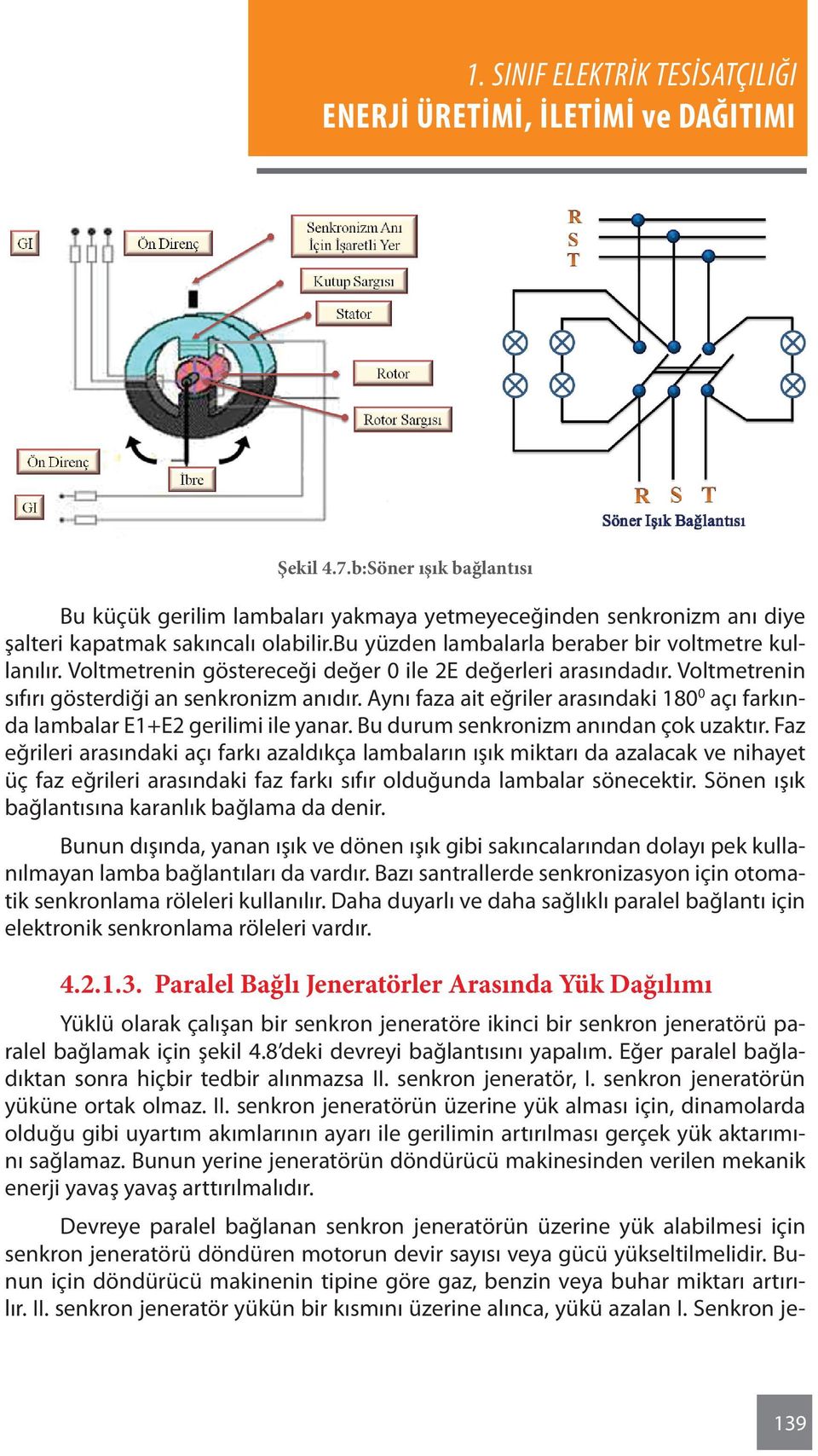 Aynı faza ait eğriler arasındaki 180 0 açı farkında lambalar E1+E2 gerilimi ile yanar. Bu durum senkronizm anından çok uzaktır.