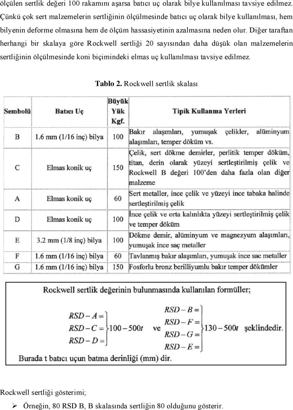 hassasiyetinin azalmasına neden olur.