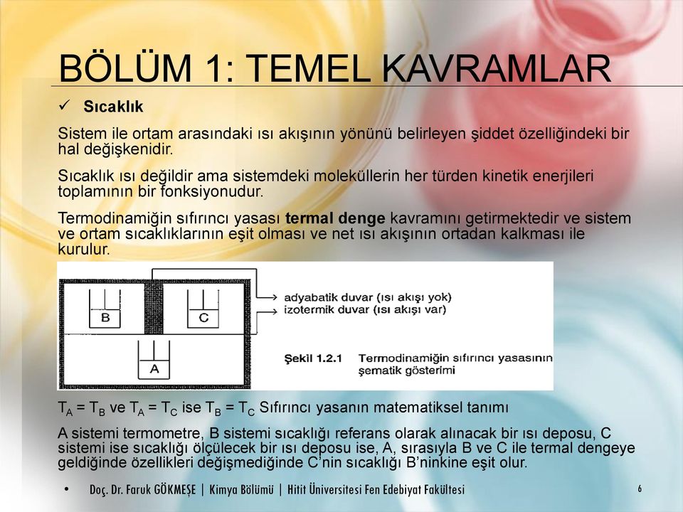 Termodinamiğin sıfırıncı yasası termal denge kavramını getirmektedir ve sistem ve ortam sıcaklıklarının eşit olması ve net ısı akışının ortadan kalkması ile kurulur.