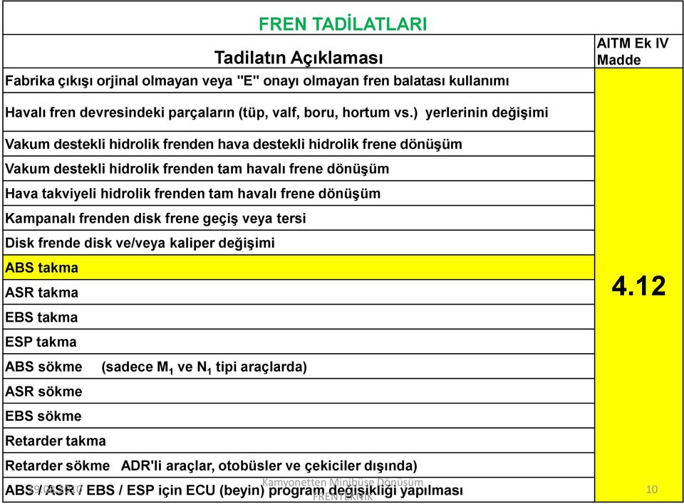 ) yerlerinin değişimi Vakum destekli hidrolik frenden hava destekli hidrolik frene dönüşüm Vakum destekli hidrolik frenden tam havalı frene dönüşüm Hava takviyeli hidrolik frenden tam