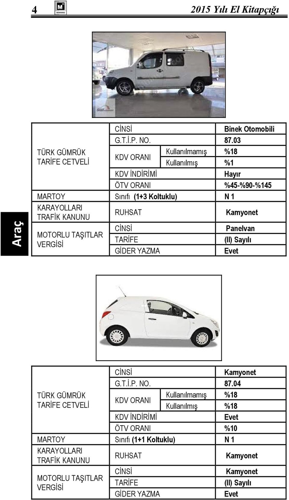 Koltuklu) N 1 Panelvan CETVELİ 8