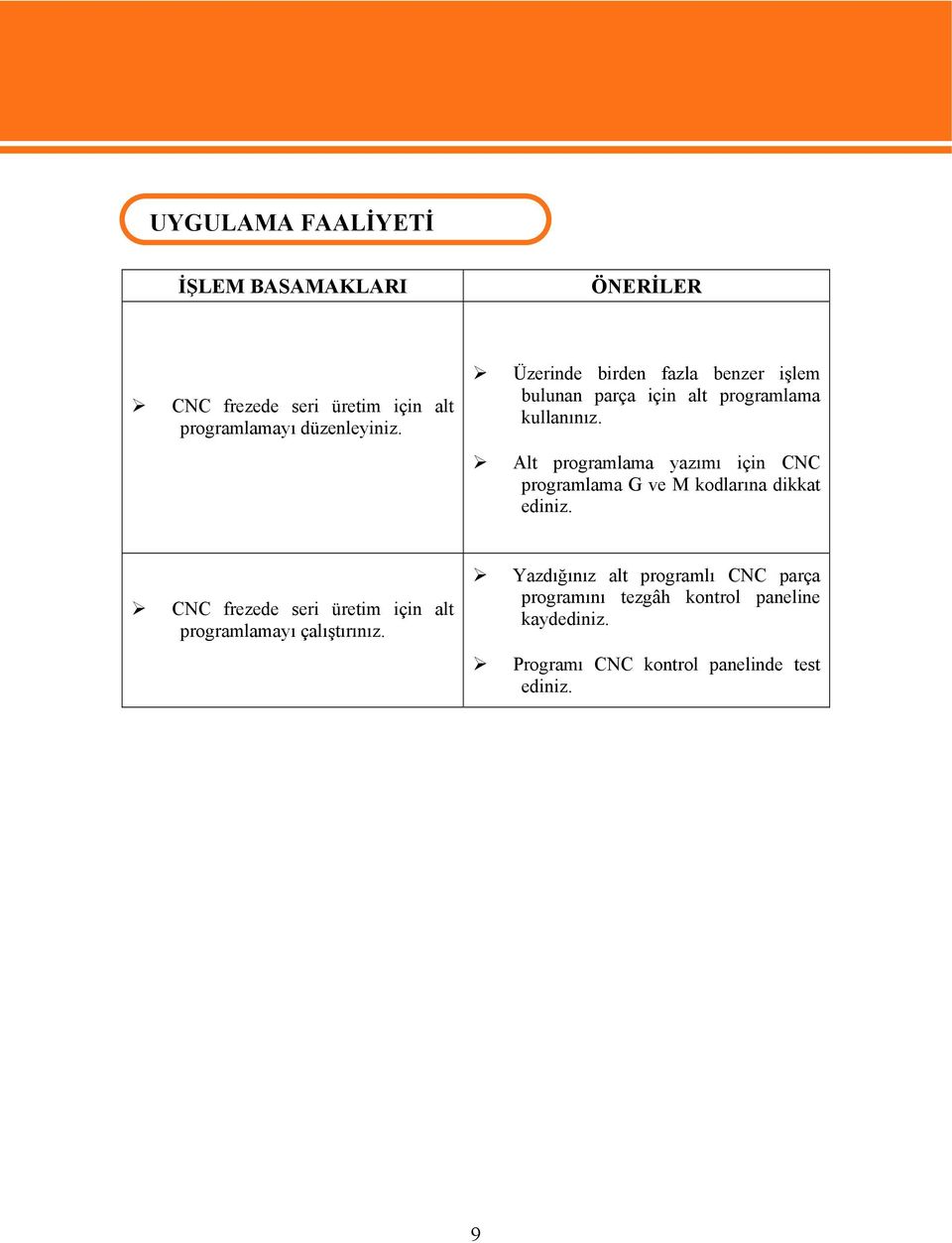 Alt programlama yazımı için CNC programlama G ve M kodlarına dikkat ediniz.