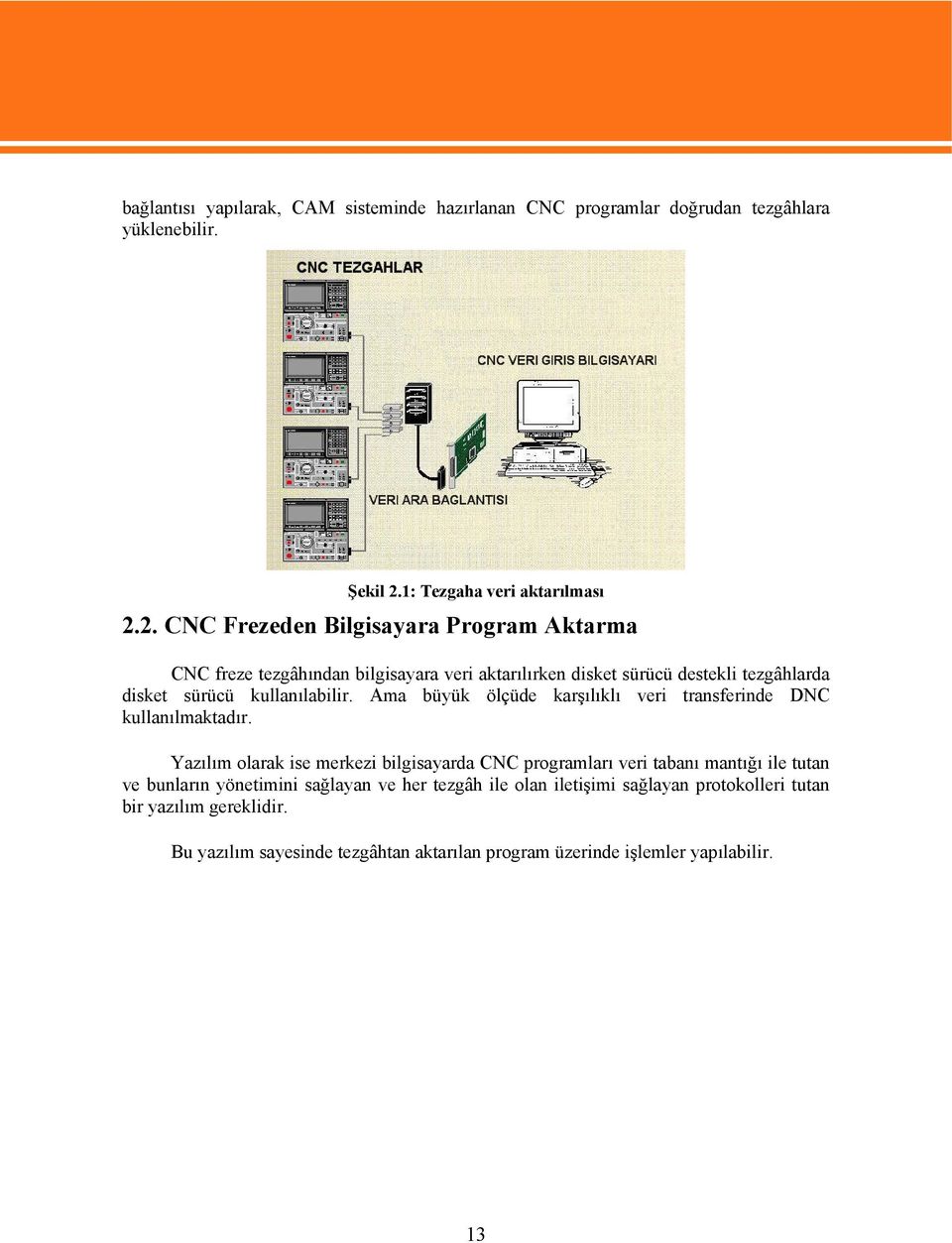 2. CNC Frezeden Bilgisayara Program Aktarma CNC freze tezgâhından bilgisayara veri aktarılırken disket sürücü destekli tezgâhlarda disket sürücü kullanılabilir.