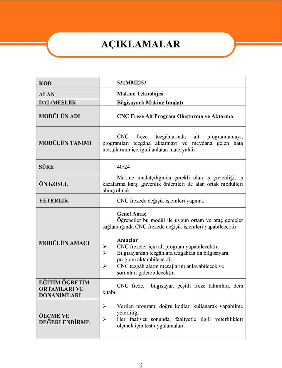 SÜRE 40/24 ÖN KOŞUL YETERLİK Makine imalatçılığında gerekli olan iş güvenliği, iş kazalarına karşı güvenlik önlemleri ile alan ortak modülleri almış olmak. CNC frezede değişik işlemleri yapmak.